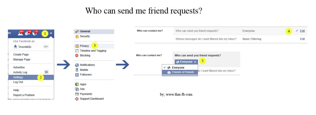 Who_can_send_me_friends_request copy